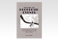 Outline of Prophetic Events